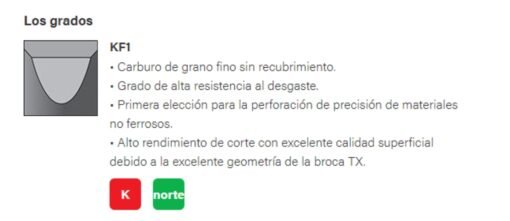 Taladros Agujeros De Tolerancia Cerrada B411 KF1 Kennametal_4