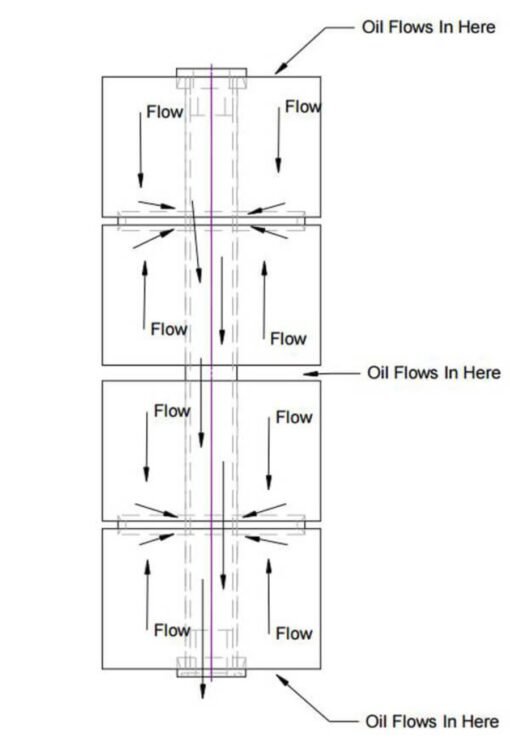 Remplazo Para Filtro Filmax WG4047B Filter Indusrtial Nuevo_2