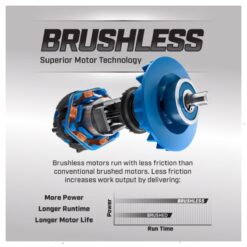 Sierra Circular Hart 20v Brushless 7 1/4